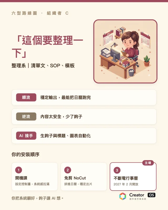 組織者 C 的路線卡：這個要整理一下